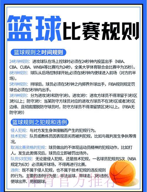 篮球世界杯竞猜全攻略:规则解析与实用技巧 篮球世界杯竞猜全攻略:规则解析与实用技巧