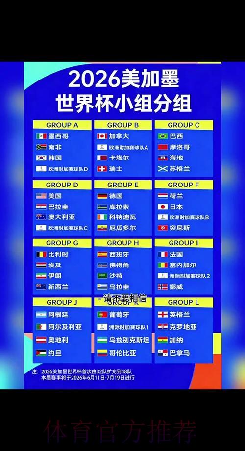 2026年世界杯实时比分查询官方入口 2026年世界杯实时比分查询官方入口