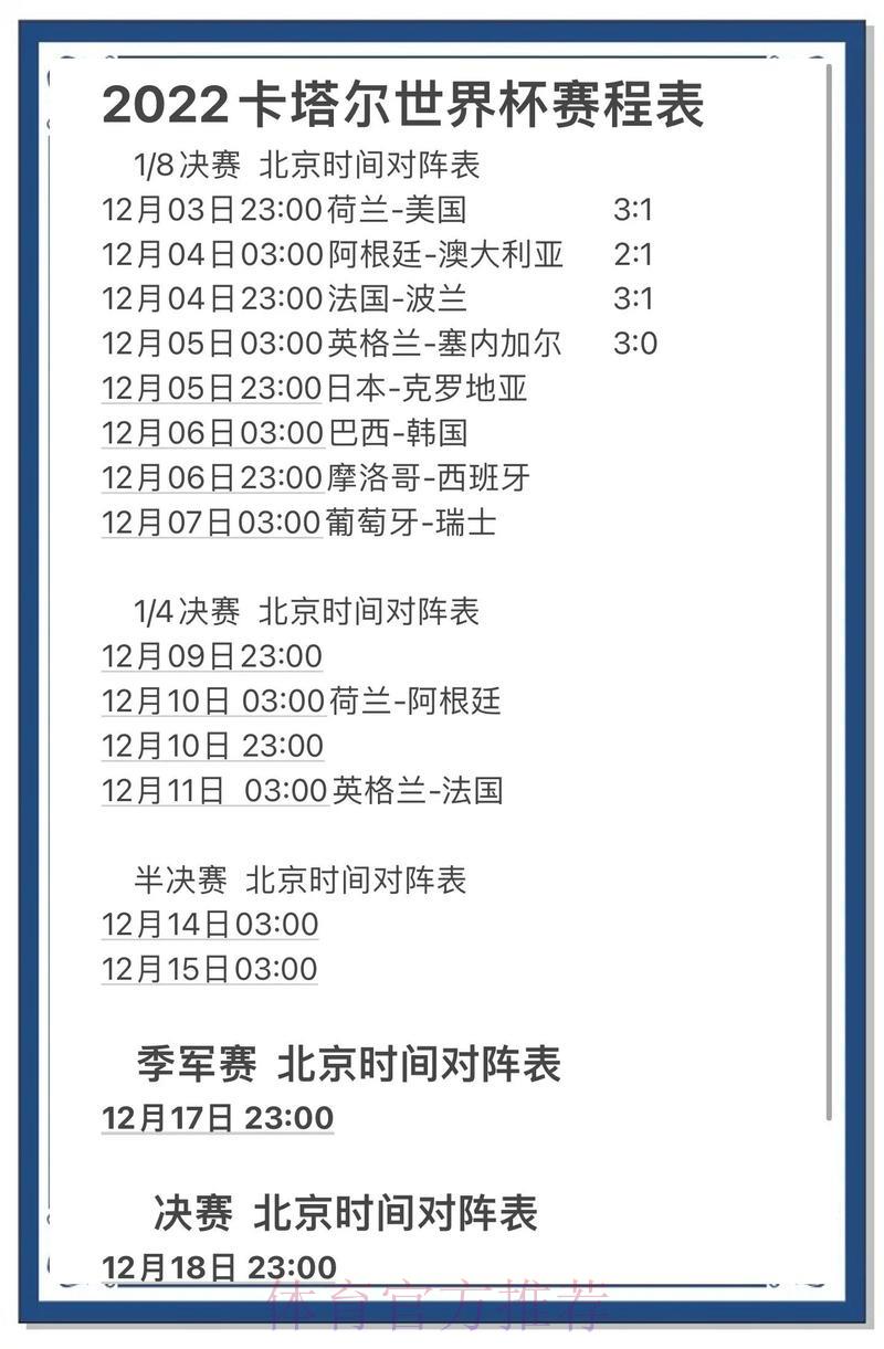 官方权威:世界杯赛事比分深度解析与预测 官方权威:世界杯赛事比分深度解析与预测