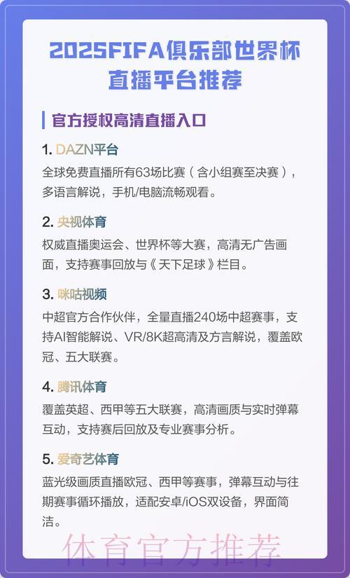 盘点全球世界杯直播平台大全:哪些平台可以观看? 盘点全球世界杯直播平台大全:哪些平台可以观看?
