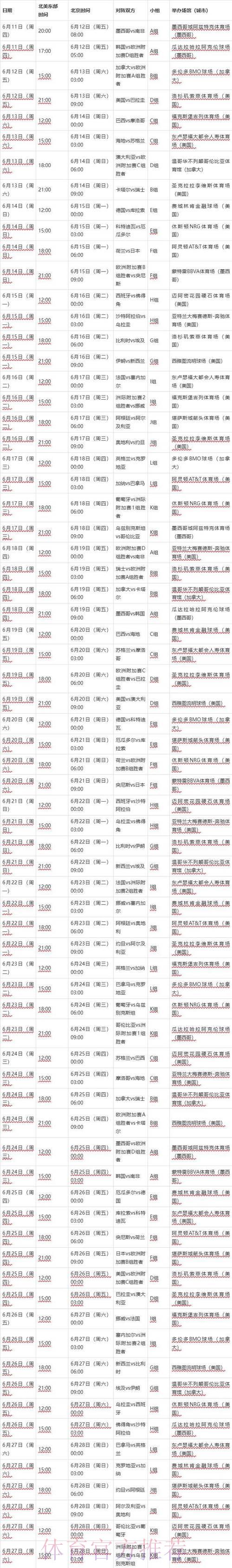 2026年世界杯赛事直播时间全程安排详细解析 2026年世界杯赛事直播时间全程安排详细解析