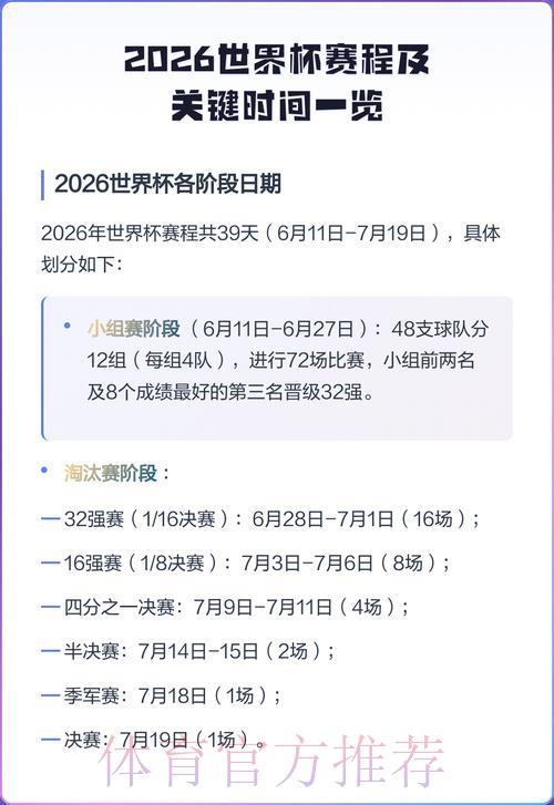 2026年世界杯赛事直播时间全程安排详细解析 2026年世界杯赛事直播时间全程安排详细解析