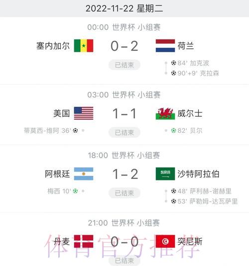 世界杯实时比分免费在线观看入口 世界杯实时比分免费在线观看入口