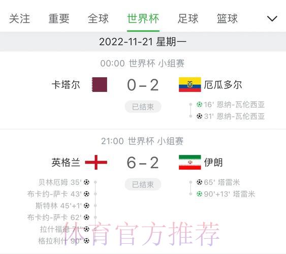 世界杯实时比分免费在线观看入口 世界杯实时比分免费在线观看入口