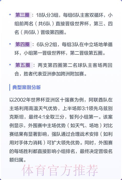 世界杯外围赛注册完整攻略指南 世界杯外围赛注册完整攻略指南