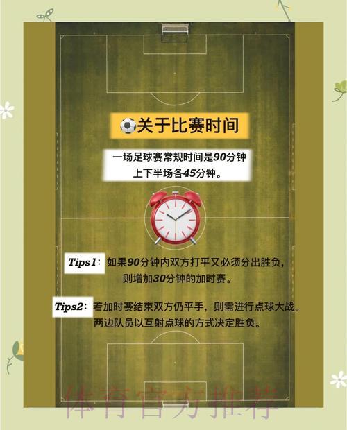世界杯即时滚球投注与赛前竞猜的异同解析 世界杯即时滚球投注与赛前竞猜的异同解析