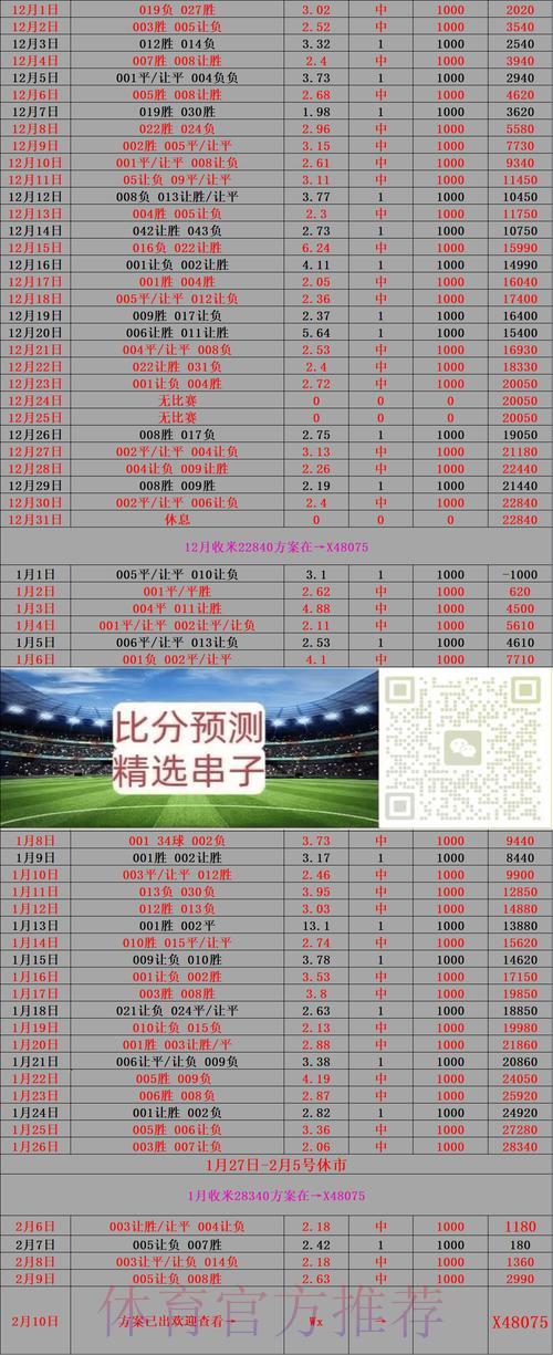 世界杯即时滚球投注与赛前竞猜的异同解析 世界杯即时滚球投注与赛前竞猜的异同解析