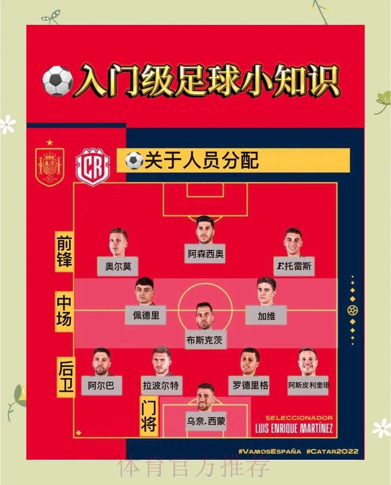 世界杯即时滚球投注与赛前竞猜的异同解析 世界杯即时滚球投注与赛前竞猜的异同解析