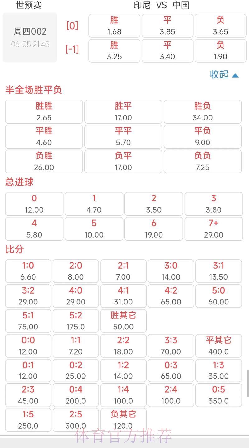 世界杯买球