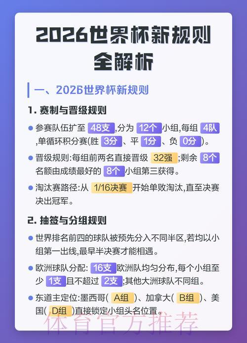 深度解析2026世界杯全新投注规则及其深远影响 深度解析2026世界杯全新投注规则及其深远影响