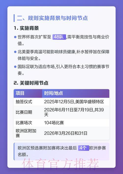深度解析2026世界杯全新投注规则及其深远影响 深度解析2026世界杯全新投注规则及其深远影响