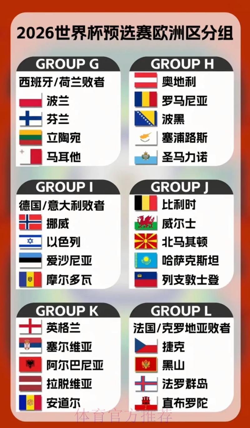 2026年世界杯参赛球队深度盘点与全面解读 2026年世界杯参赛球队深度盘点与全面解读