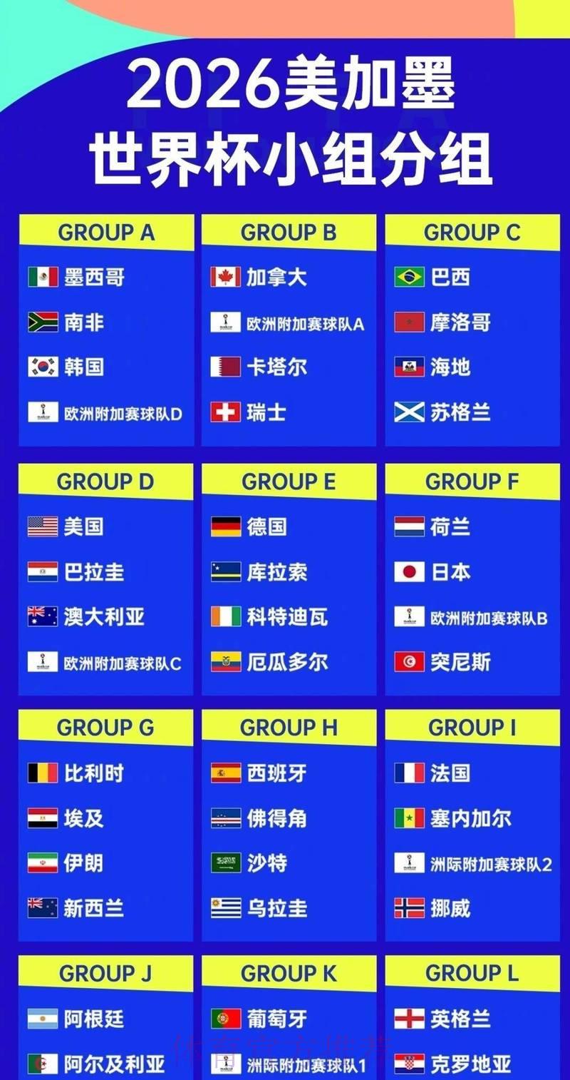 2026年世界杯参赛球队深度盘点与全面解读 2026年世界杯参赛球队深度盘点与全面解读