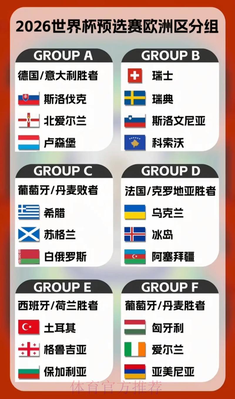 2026年世界杯参赛球队深度盘点与全面解读 2026年世界杯参赛球队深度盘点与全面解读