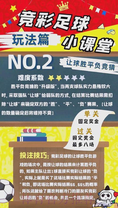 世界杯竞猜玩法经验分享与技巧总结