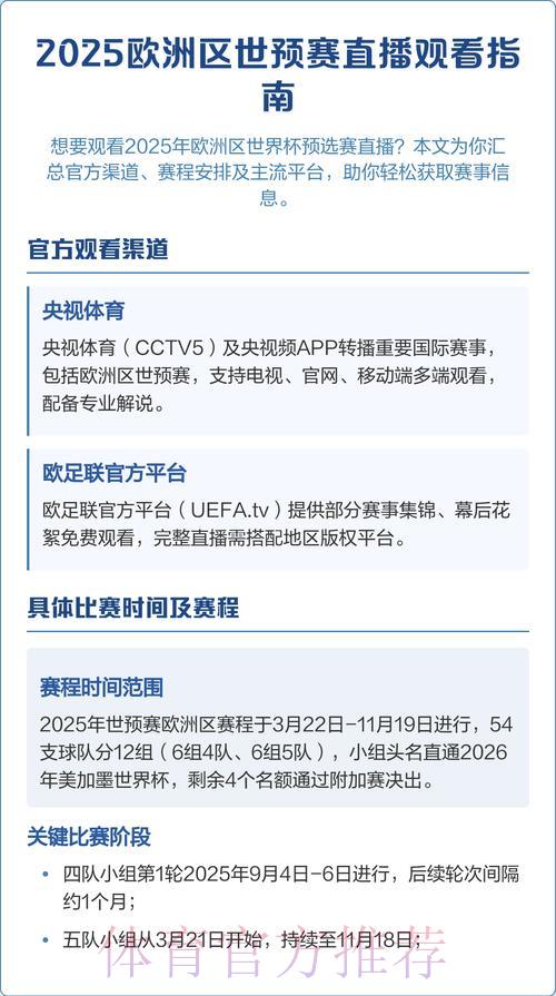 世界杯直播观看渠道全面汇总指南 世界杯直播观看渠道全面汇总指南