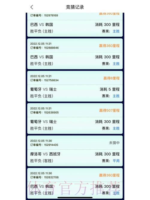 世界杯竞猜APP:尽情体验足球竞猜的无限魅力 世界杯竞猜APP:尽情体验足球竞猜的无限魅力