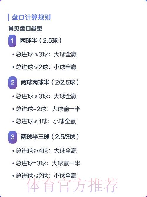 世界杯盘口玩法全面解读与实战技巧详解