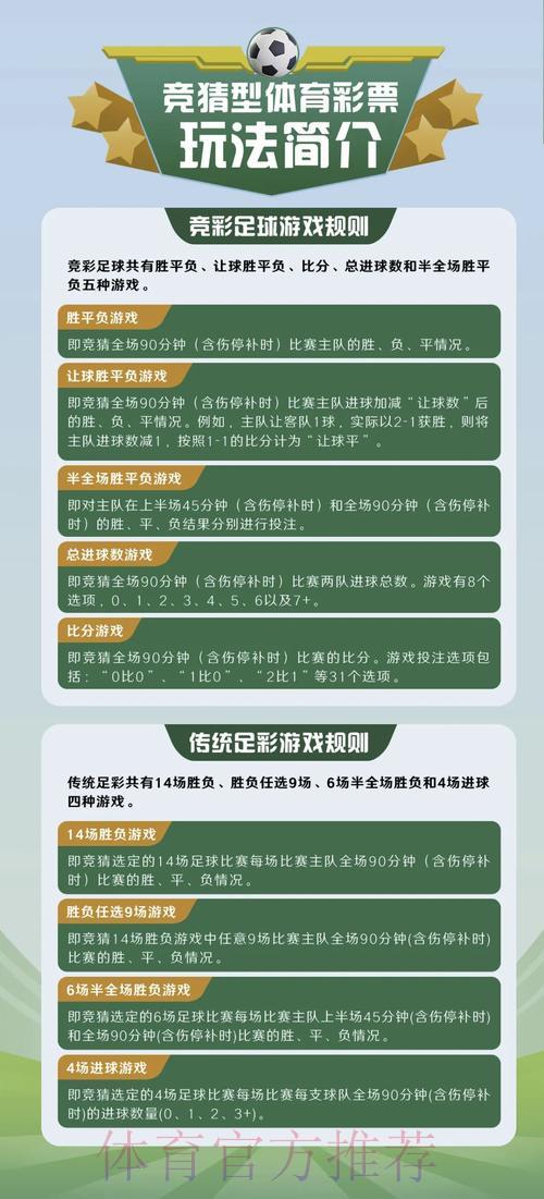 世界杯竞猜玩法全攻略大热来袭 世界杯竞猜玩法全攻略大热来袭