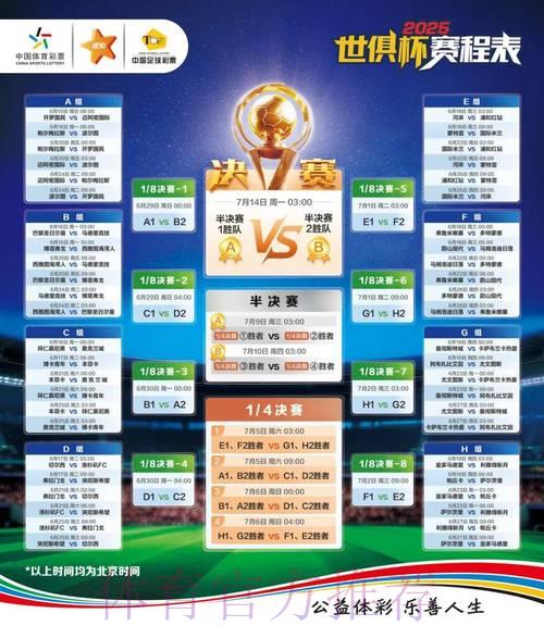 世界杯竞猜玩法全攻略大热来袭 世界杯竞猜玩法全攻略大热来袭