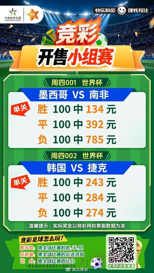 世界杯竞猜软件下载 世界杯竞猜软件下载