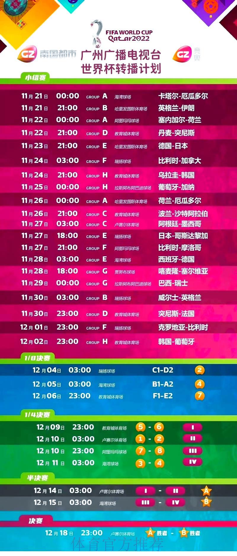 S16世界赛