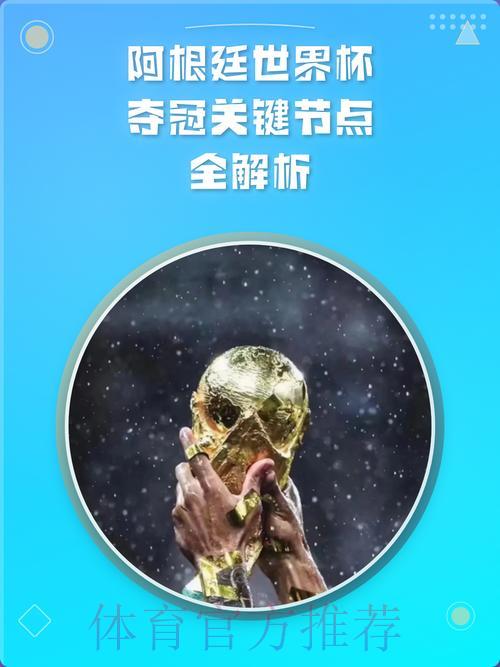 S16世界赛