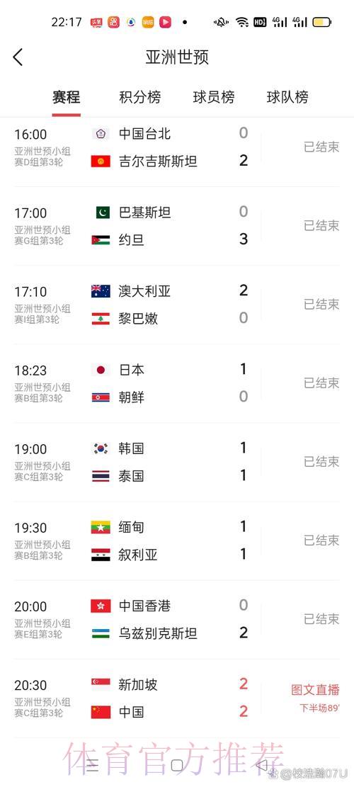 S16世界赛